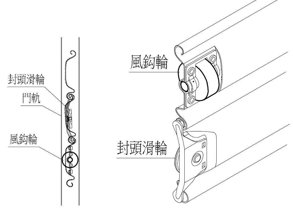 日光牌抗風裝置-風鉤輪