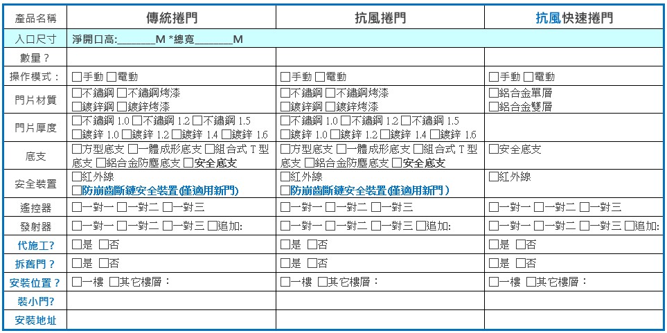 鐵捲門報價-金山公司日光牌鐵捲門